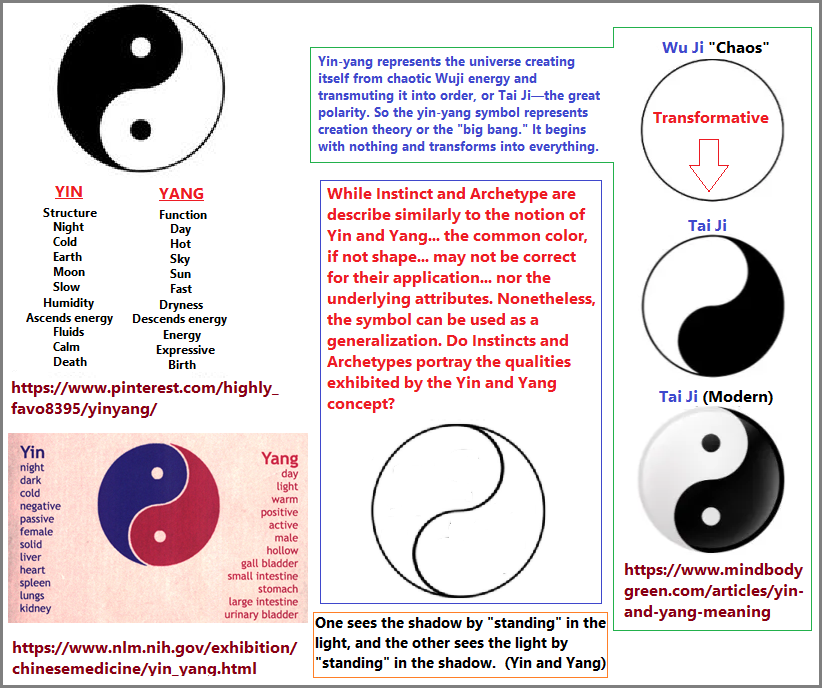 Yin, Yang, Instinct, Archetype 
