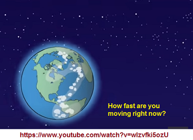 How fast are you moving on the Earth?