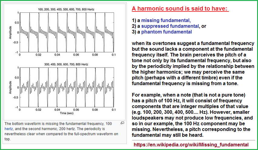 Harmonic sounds