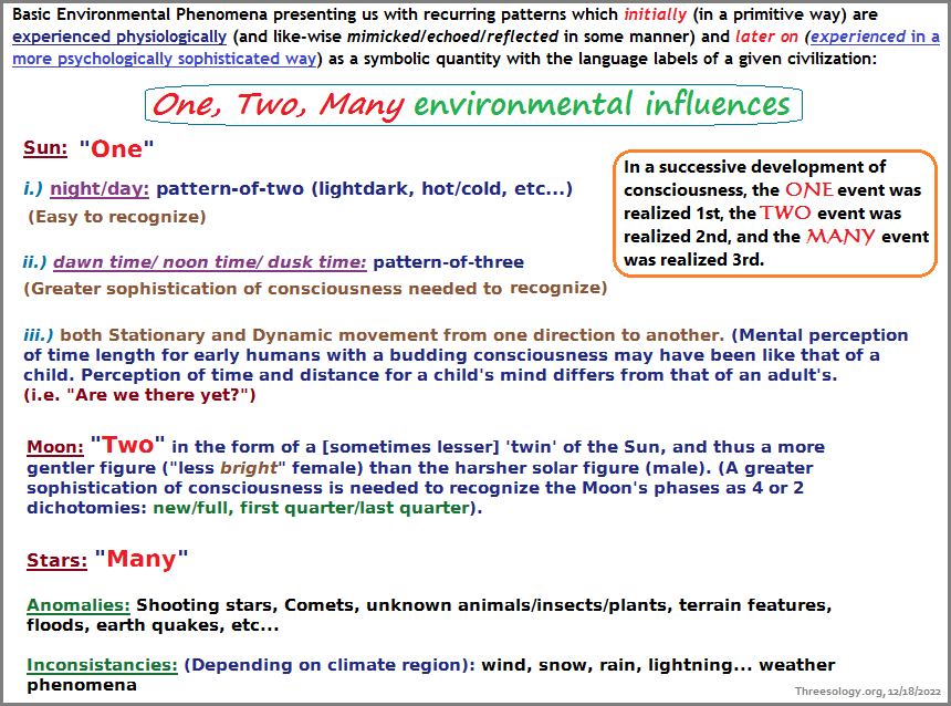 One, Two, Many environmental phenomena