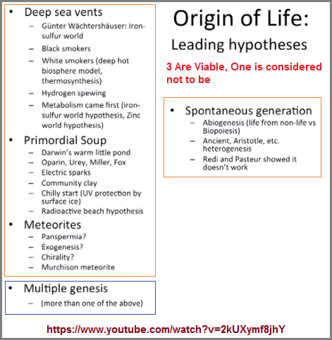 Selection of Origin of Life ideas