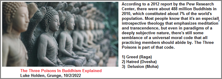 Three Poisons of Buddhism