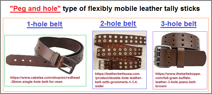 1, 2, 3-hole types of flexible and mobile tally sticks