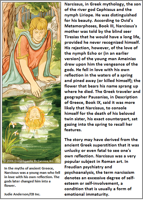 Narcissus and the idea of a refelction as an echo of one's inner voice