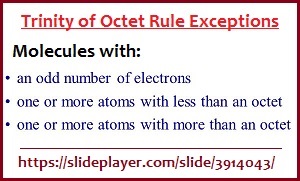 Trinity of octet rule exceptions