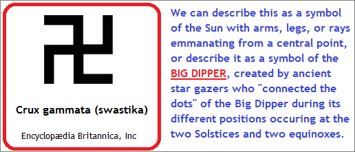 Swatstika symbol and its connection to the Big Dipper