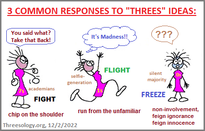 3 common responses to uncommon ideas