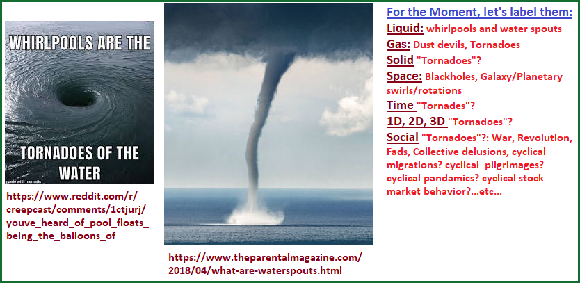 whirlpools and tornadoes