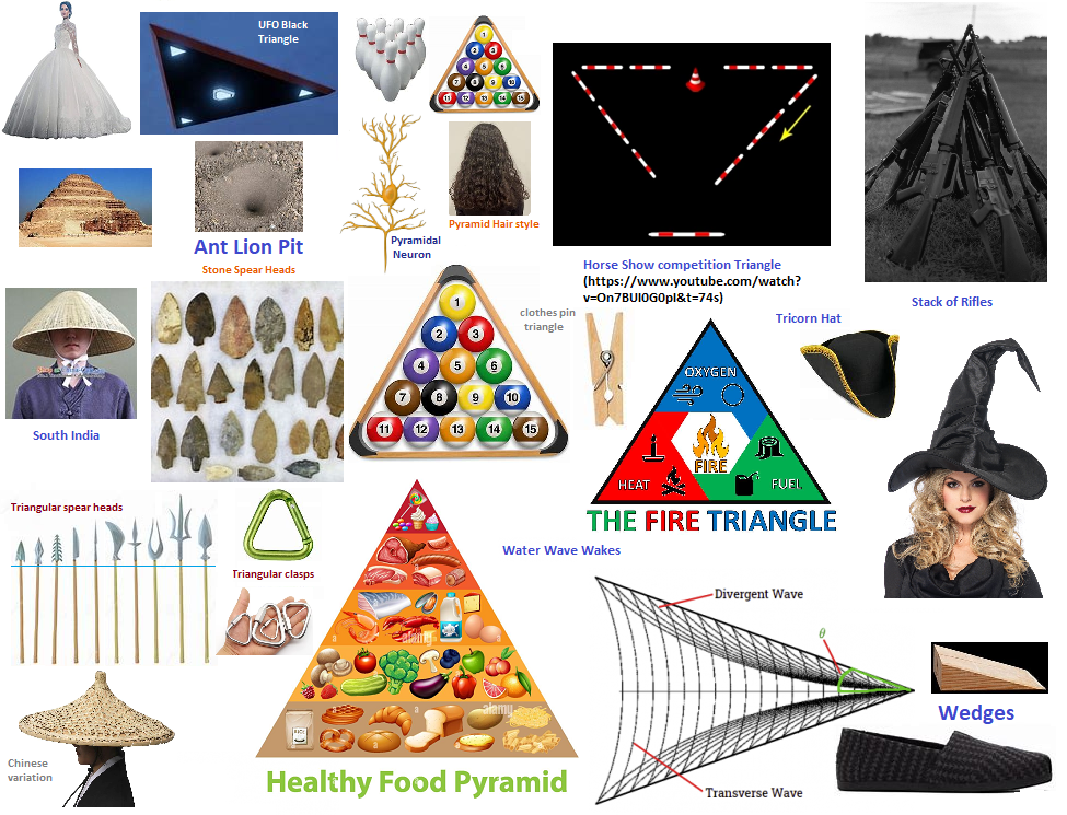 Triangles have appeared in many forms Examples of the triangle image