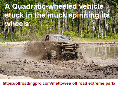 A quadratic vehicle stuck in the mud spinning its wheels