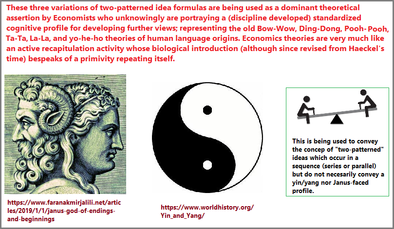 3 types of two-patterned profiles