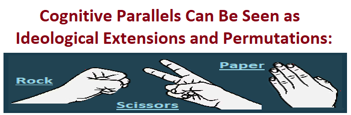 Rock, Scissors, Paper portrayal