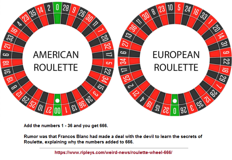 Roulette_wheel_666 (345K)
