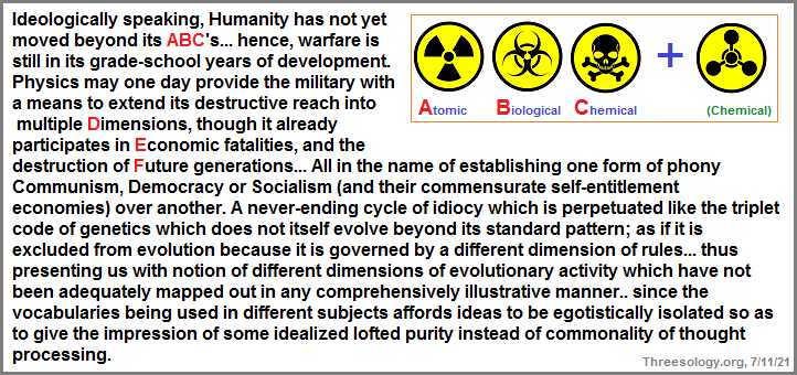 4 Symbols of warfare representing 3 ideas