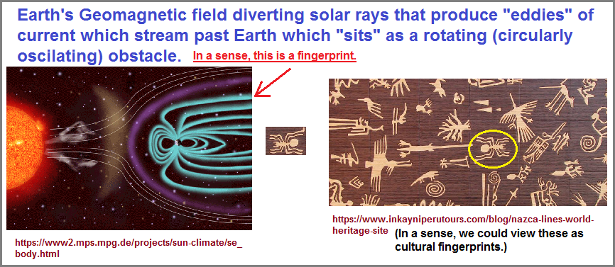 Fingerprints can come in different forms, but share similarities