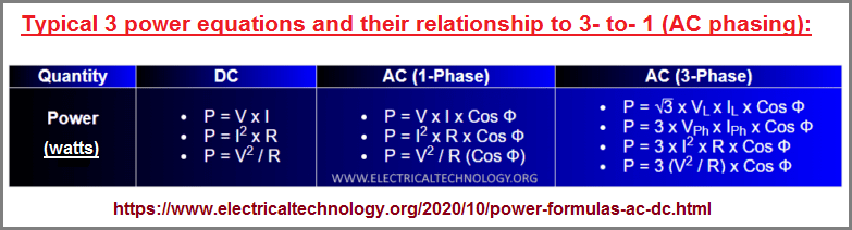 3 power equations used in Electricity