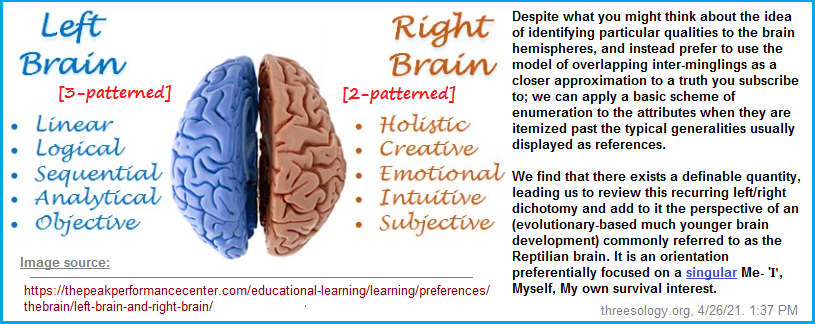 Left and Right brain hemisphere attributes