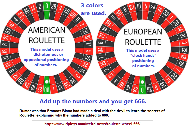 Roulette_wheel_666 (345K)