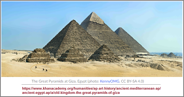 Three Pyramids of the Giza Plateau