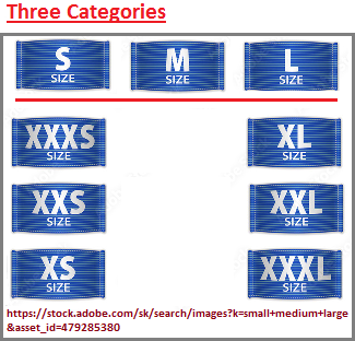 Three standard U.S. size categories