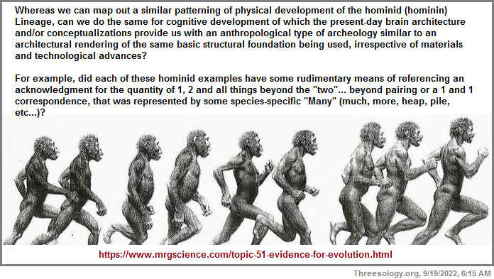 Does the history of humanity exhbit an underlying standard cognitive profile