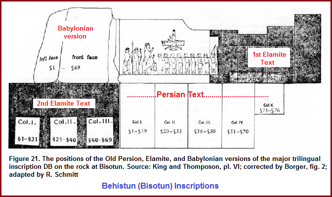 Behistun Inscriptions