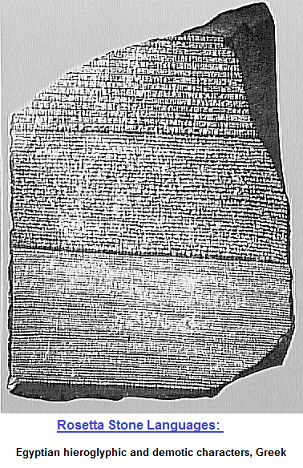 Rosetta Stone and its three languages