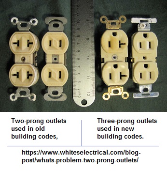 Building code changes from 2 to 3 prong outlets