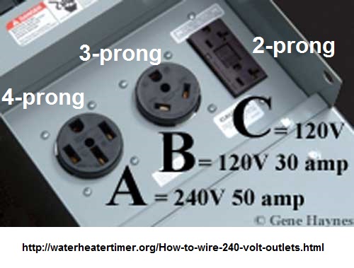 2, 3, and 4-prong outlets