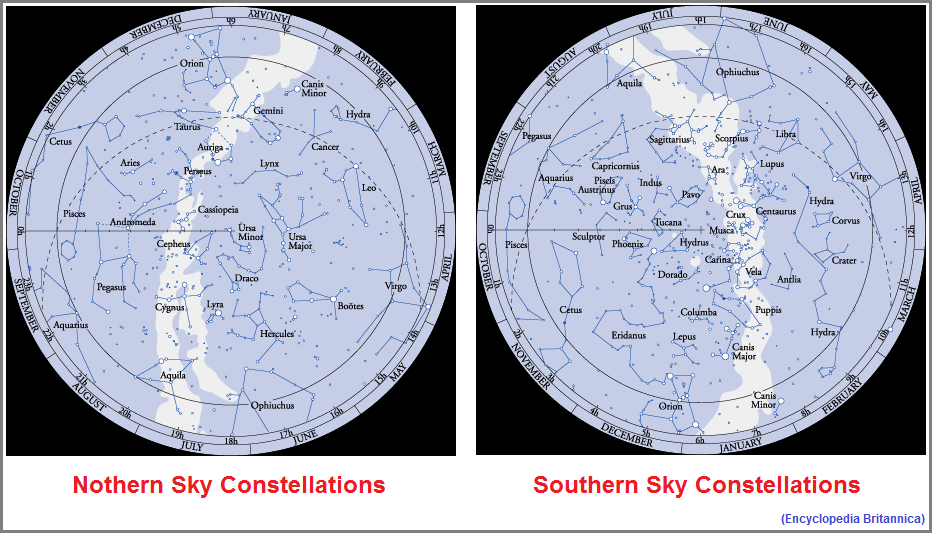 Northern and Southern sky constellations