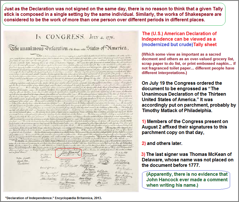Declaration of U.S. Independence