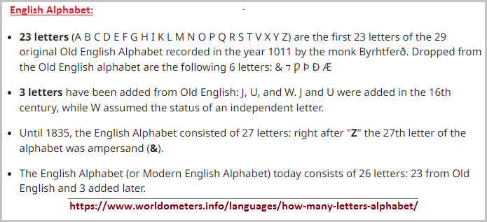 English Alphabet reference
