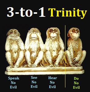 3 to 1 ratio Trinity