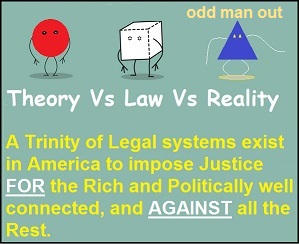 Trinity of American Injustice