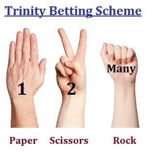 Paper, Scissors, Rock Trinity