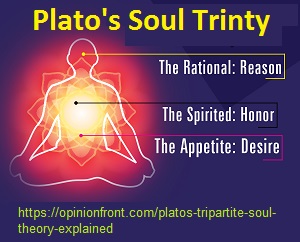 Plato's Soul Trinity