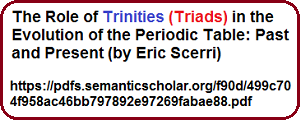 Periodic Table Trinities
