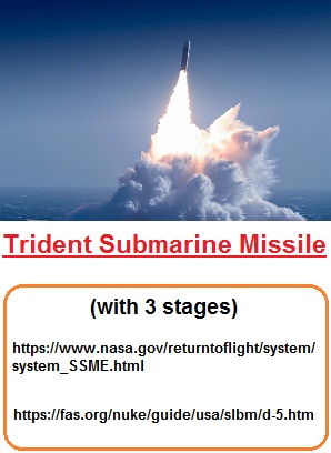 Trident submarine missile