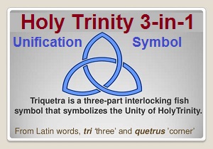 3 in 1 Trinity symbol