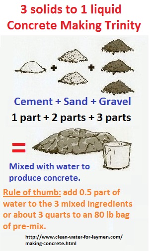3 to 1 ratio to making concrete