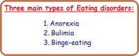 Three main types of Eating Disorders