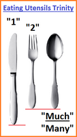 Trinity of Eating Utensils combined with mathematical history