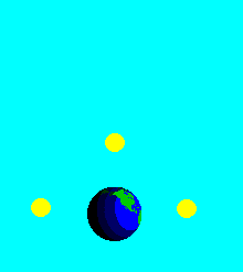 3 in 1 conversion of solar phases