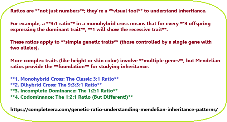 Mendelian genetics ratios