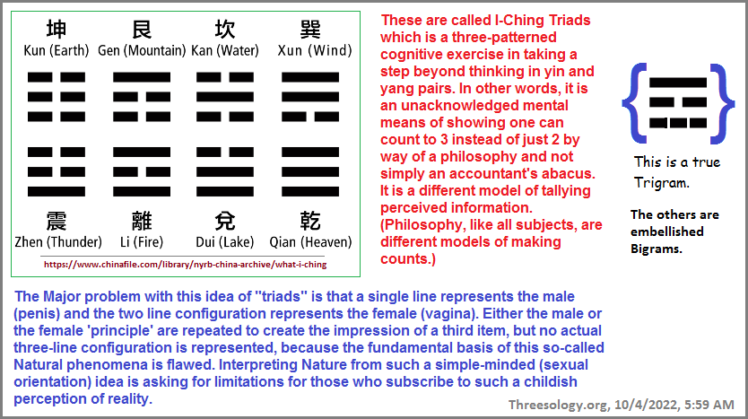 The human mind trying to achieve a three but not quite there yet I ching triads are actually embellished dyads