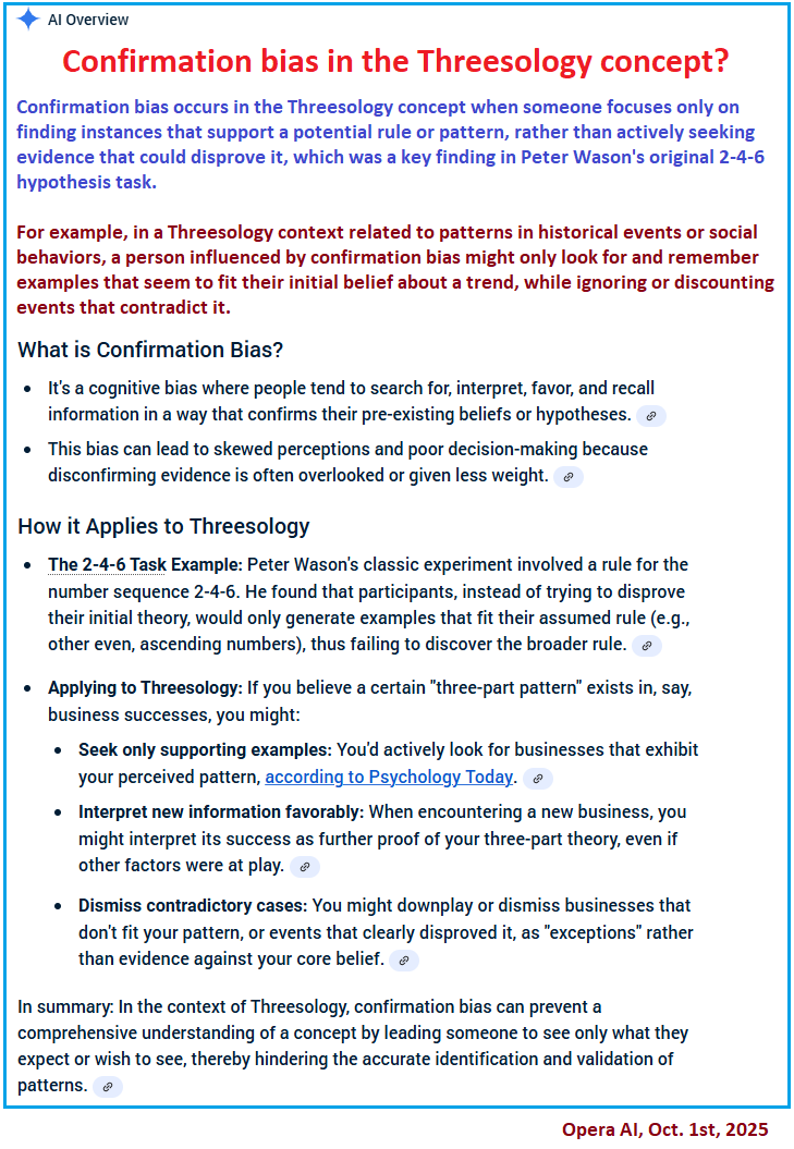 An Ai perspective of a presumed confirmation bias at threesolgy Threesology Confirmation bias through the eyes of Opera's AI