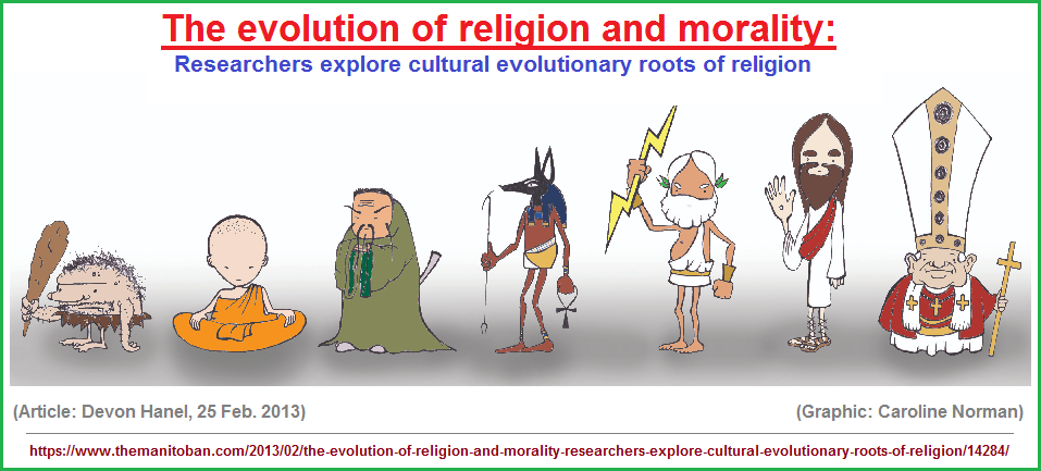The evolution of religion need to be tied to different types of environment