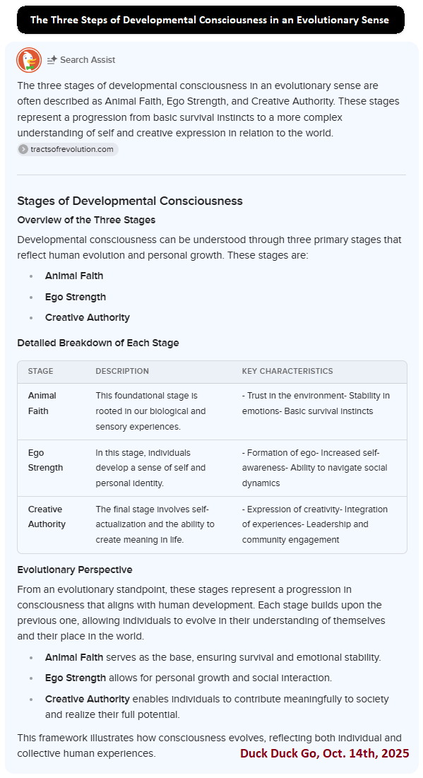 The development of consciiousness through the Duck Duck Go AI view Another rendition of Consciousness development