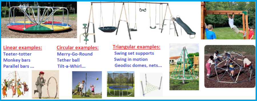Linear, Circular, Triangular playground equipmen 