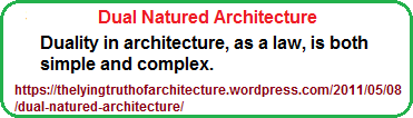 Dualities in Archtecture example
